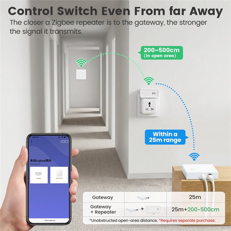 Smart Home Hub Device - 繊細な質感 - Tuya Zigbeeスマートゲートウェイ スマートホームブリッジハブは128台のデバイス接続に対応、APPによる音声制御が可能