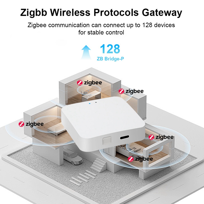 スマートZigbee 3.0ハブ ワイヤレスゲートウェイ Z - Smart Home Hub Device のレビューと価格