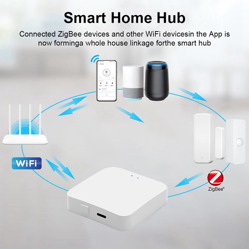 スマートZigbee 3.0ハブ ワイヤレスゲートウェイ Z - Smart Home Hub Device のレビューと価格