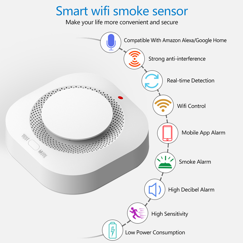 Tuya WiFi Zigbee 煙感知器 – Tuya S - Smart Smoke Detector のレビューと価格
