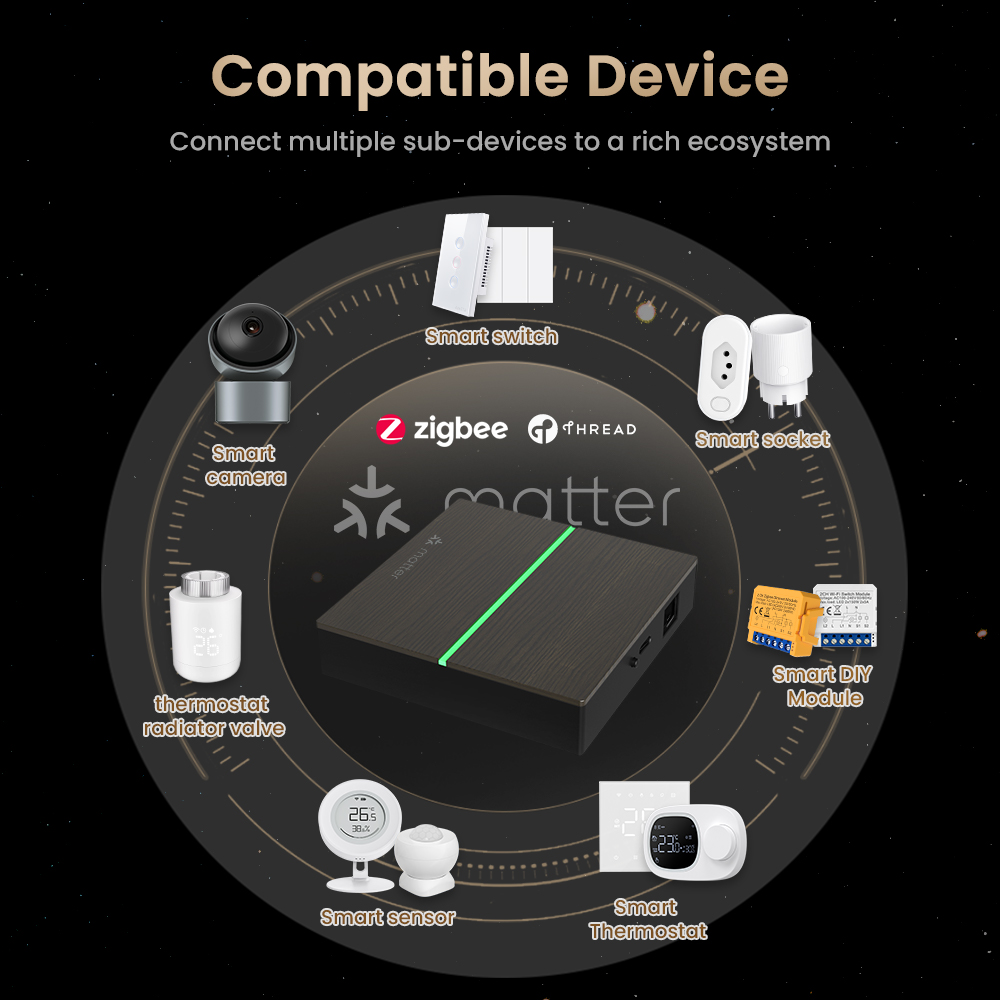 AVATTO Matterスマート有線ゲートウェイハブ Zi - Smart Home Vimar のレビューと価格
