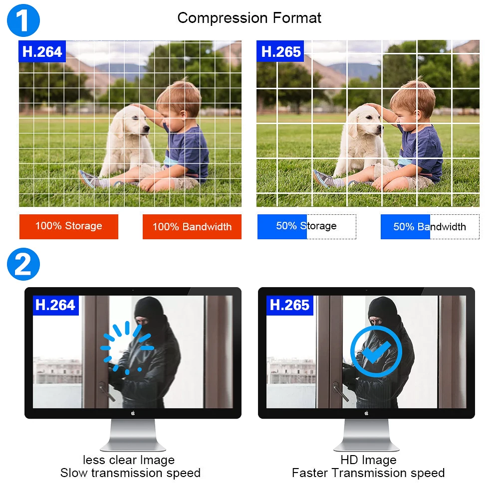 POE NVR XMEYE 10CH 8チャンネル 4K C - Security Ip Camera のレビューと価格