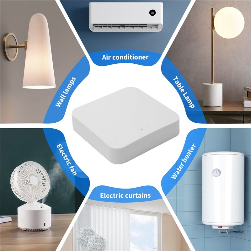 Tuya Zigbee ハブ用ワイヤレスマルチモードゲートウ - Smart Home Hub Device のレビューと価格
