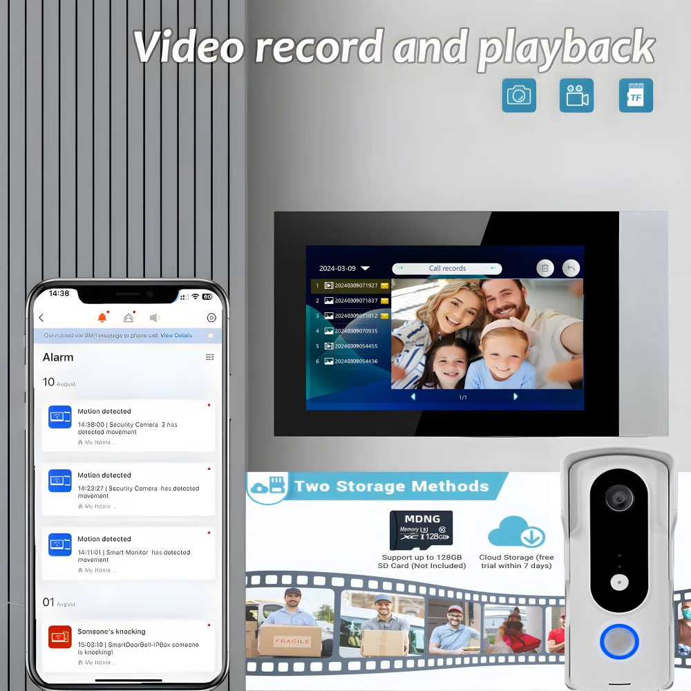 2 ワイヤースマートホーム Tuya Wifi 1080P  - Smart Home Video Doorphone Ezviz のレビューと価格