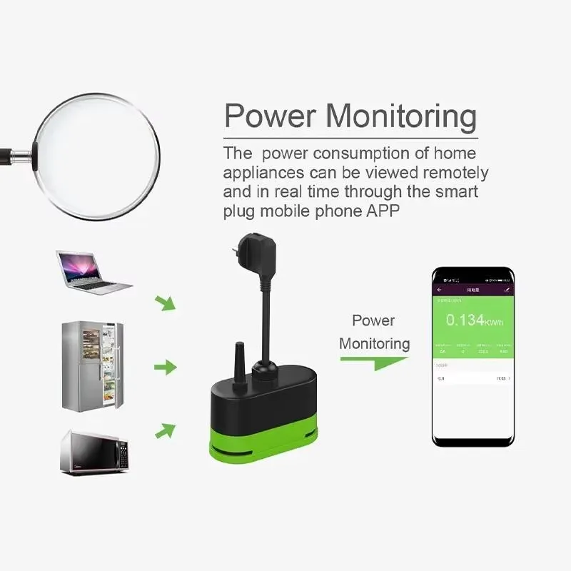 Tuya EU 16A Wifiスマート屋外プラグスイッチソ - Wifi Smart Plug のレビューと価格