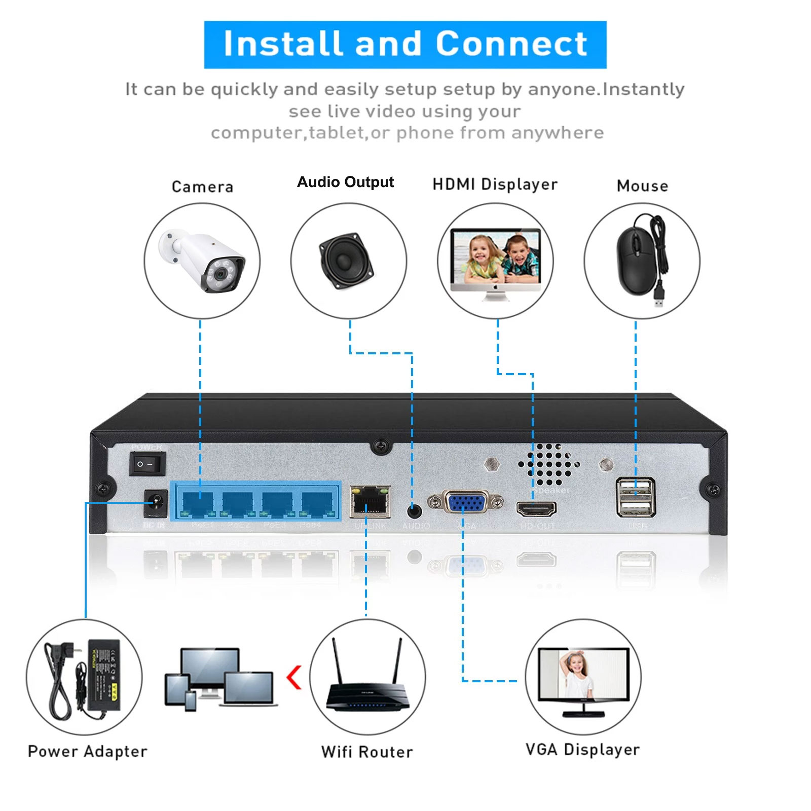 オーディオ出力セキュリティ監視ネットワークビデオレコーダー, - Security Ip Camera のレビューと価格