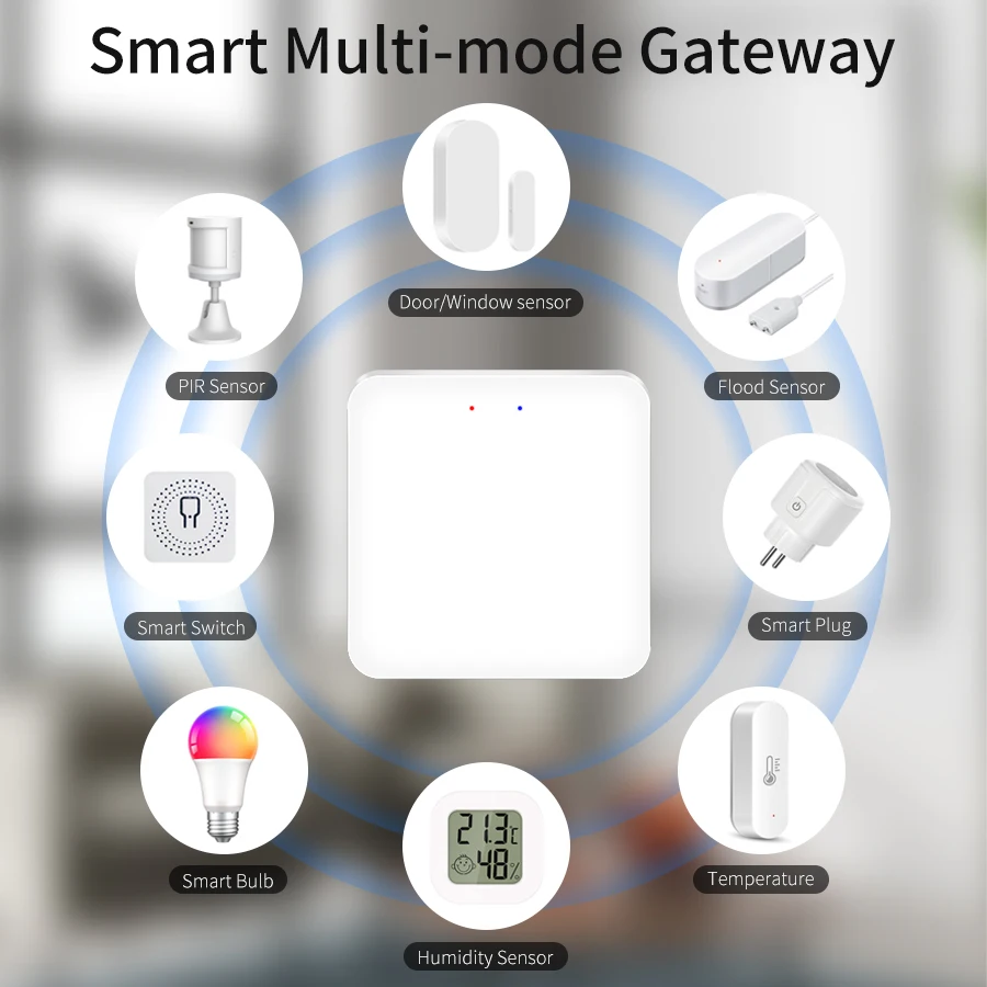 Tuya スマート マルチモード ゲートウェイ Blueto - Smart Home Bridge のレビューと価格
