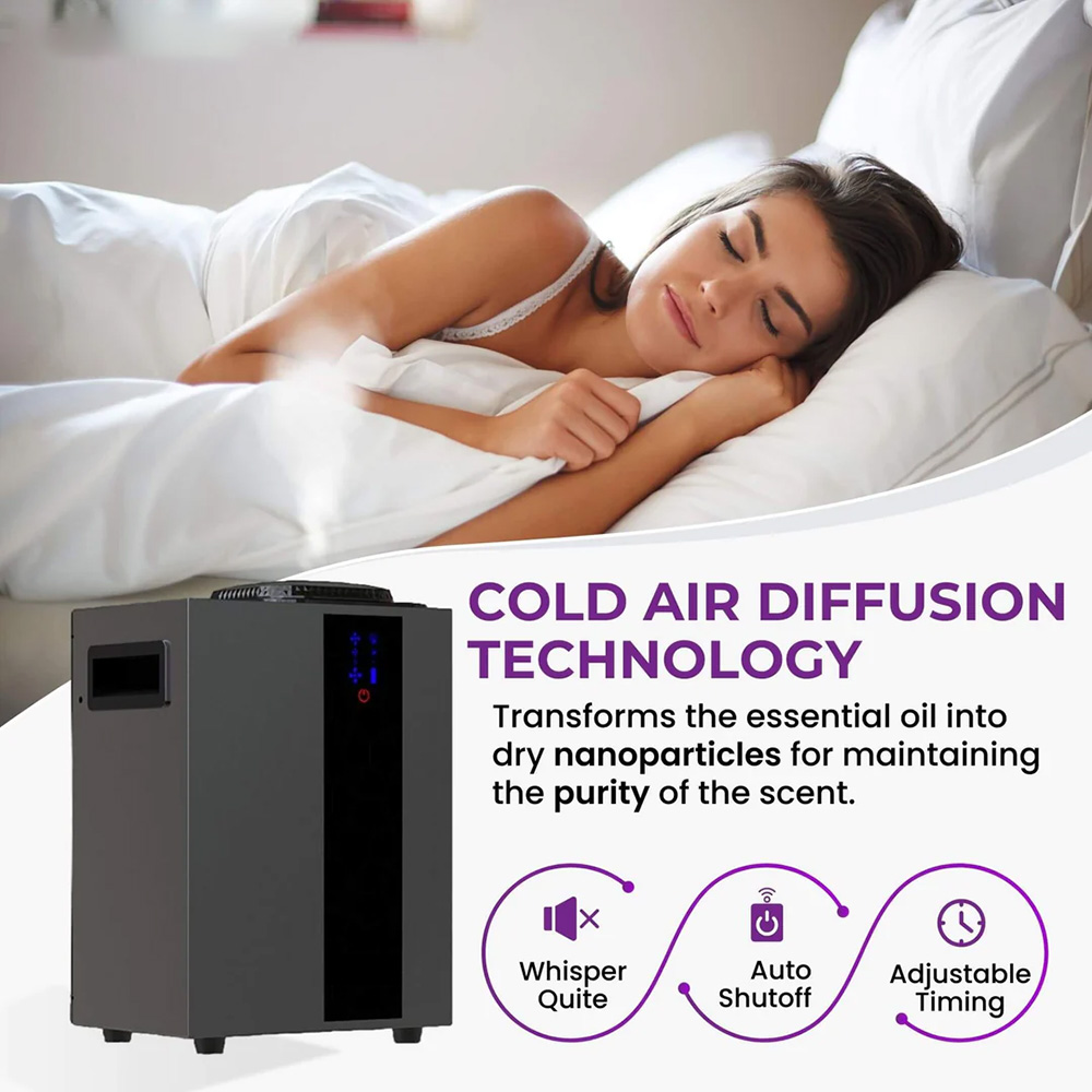 NAMSTE 4000m3 HVAC システムアロマディフュ - Smart Home Solution のレビューと価格