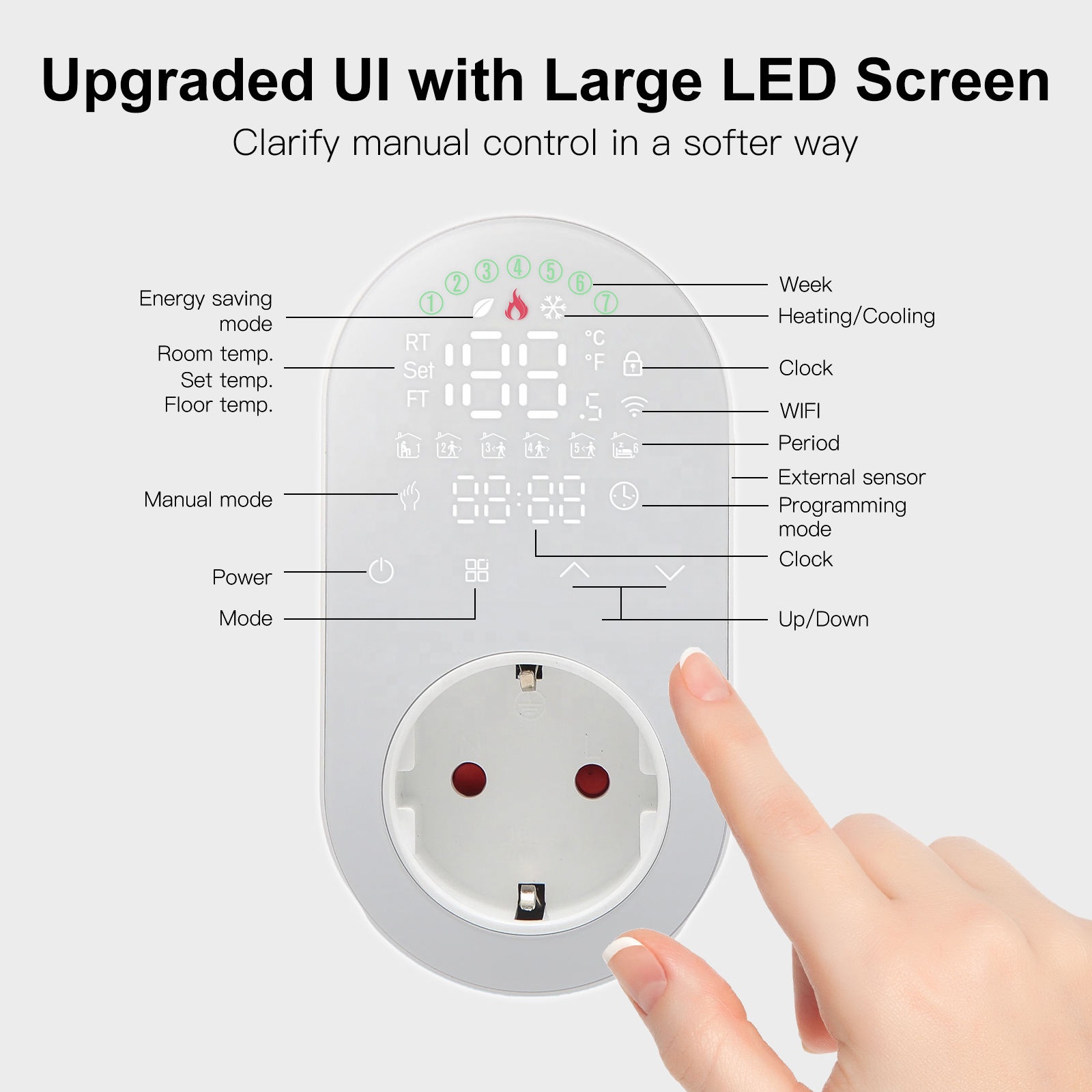 スマートWiFi対応プログラマブルLED温度コントローラープ - Wifi Smart Plug のレビューと価格