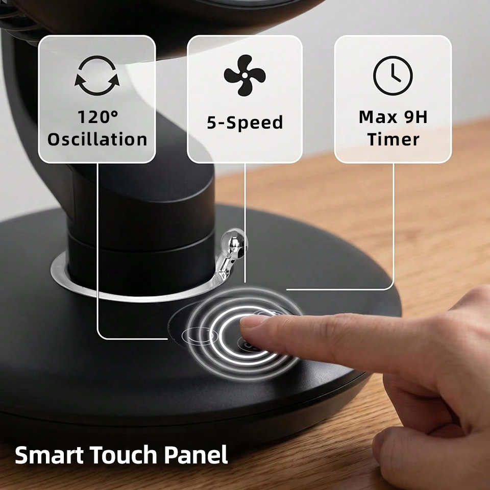 7800mAh USB デスクファン 5 速度調整可能 9H - Smart Home Pc のレビューと価格