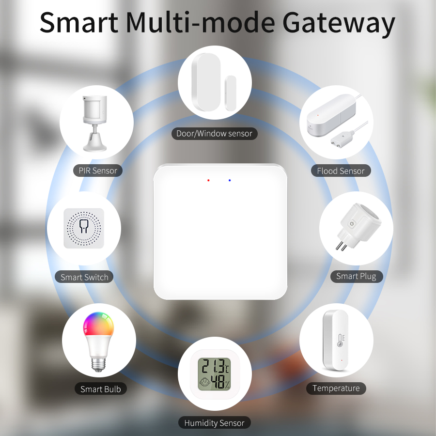 Tuya スマート マルチモード ゲートウェイ ZigBee - Smart Home Bridge のレビューと価格
