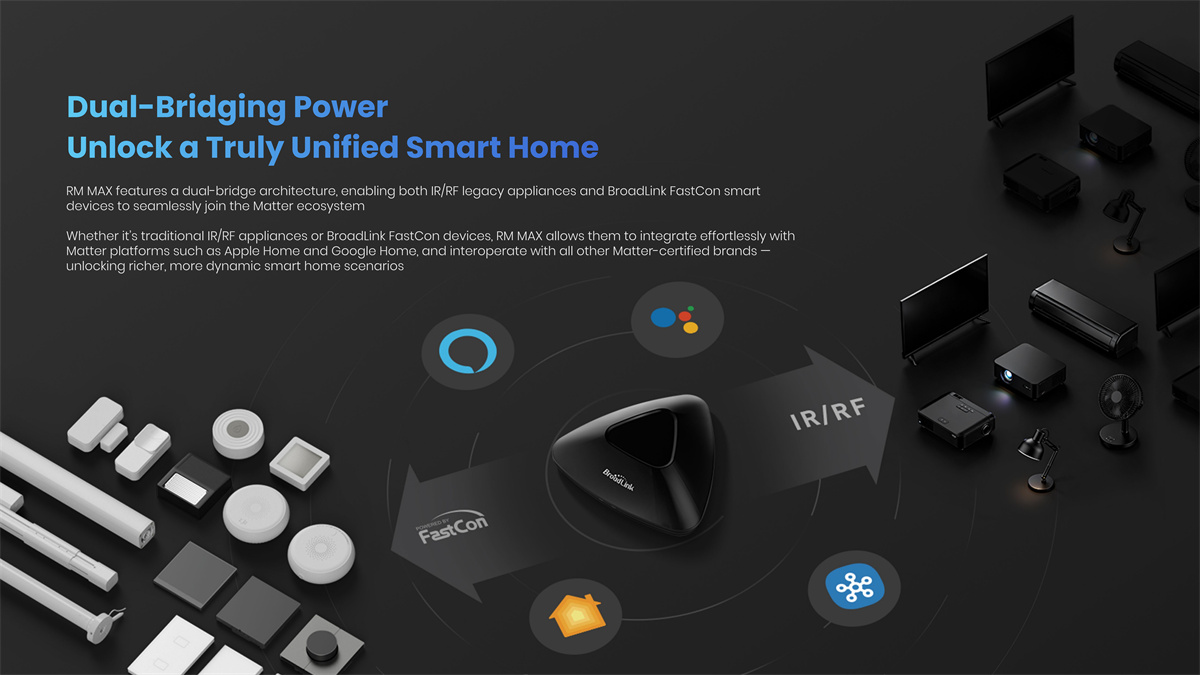 Broadlink Matter RM MAX Wifi B - Smart Home Hub Device のレビューと価格