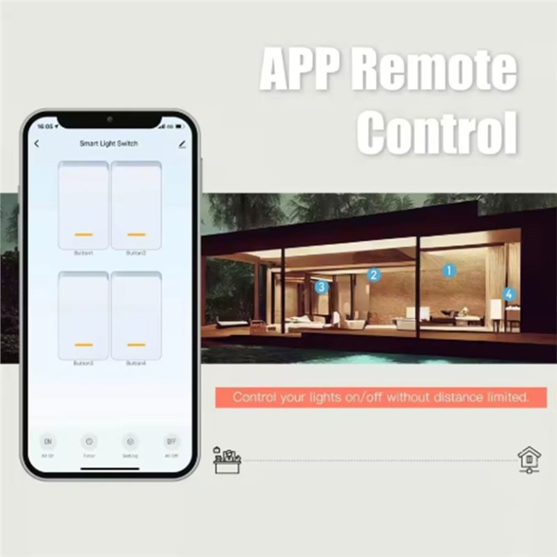 A25F-Wifi Tuya スマートスイッチ米国版出力アー - Wifi Smart Plug のレビューと価格