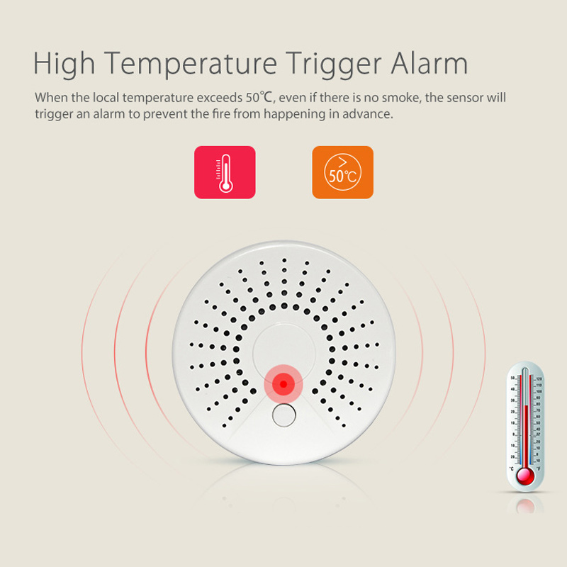 Tuya WiFi スマートホーム煙探知機アプリリモートコン - Smart Smoke Detector のレビューと価格