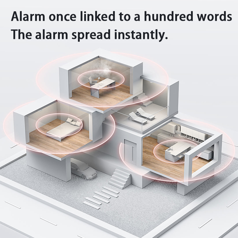 新しい Aqara 煙探知機 Zigbee スマート火災警報 - Smart Smoke Detector のレビューと価格