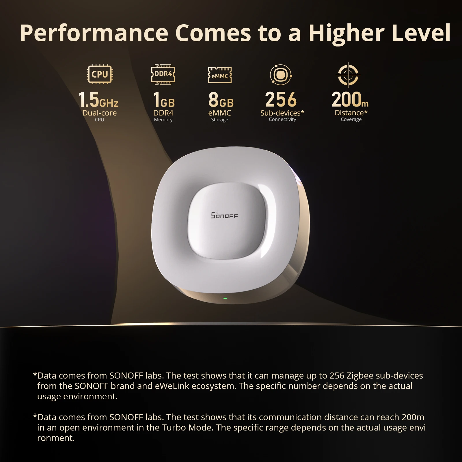 SONOFF ZB Bridge-U Matter Zigb - Smart Home Bridge のレビューと価格