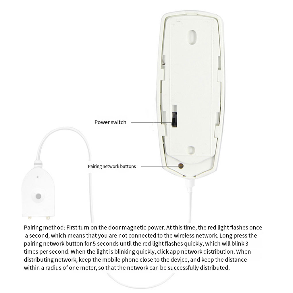 白い家庭用漏水検知器、Tuya Wifi技術搭載で安全を確保 - Wifi Water Leak Detector のレビューと価格