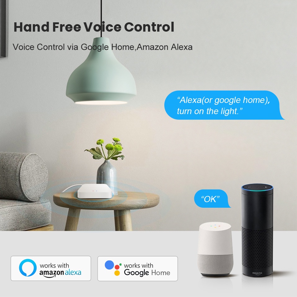 Tuya Smart Lifeマルチモードゲートウェイ,ホー - Smart Home Bridge のレビューと価格