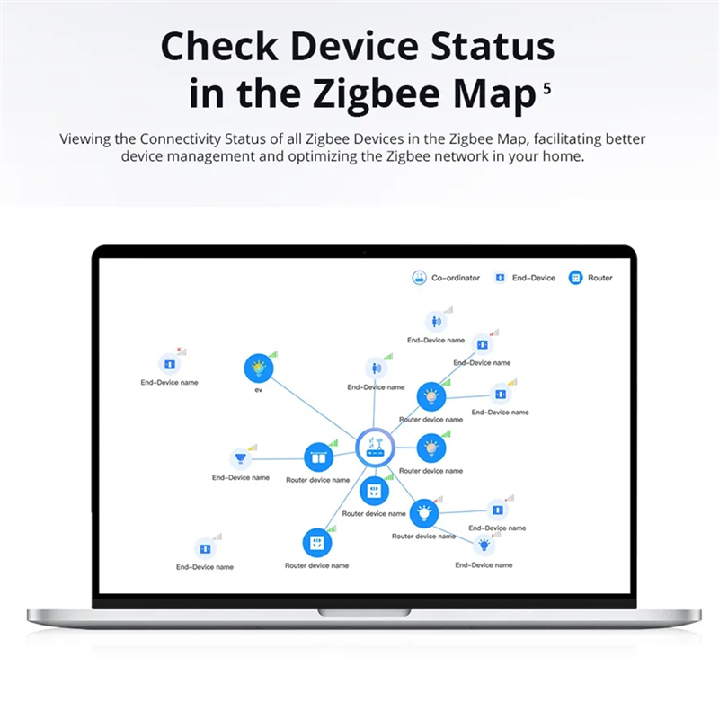 Ewelink Ihost スマート ホーム ハブ: Mat - Smart Home Hub Device のレビューと価格