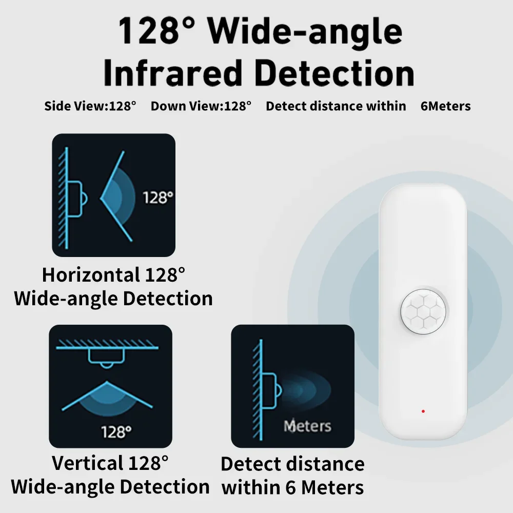 Tuya WiFI Zigbee PIR モーションセンサー - Smart Home Diy のレビューと価格