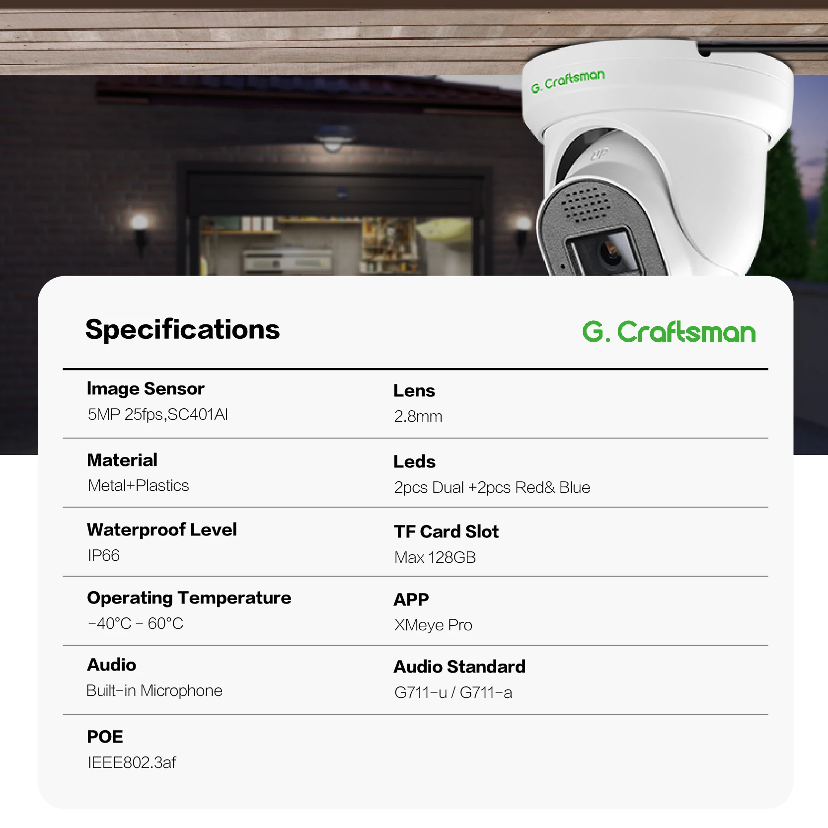 2026年新型GX-DFD-M5C 5MP CMOSセンサー - Security Ip Camera のレビューと価格