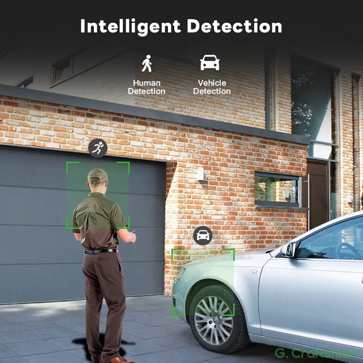 2026年新型GX-DFD-M5C 5MP CMOSセンサー - Security Ip Camera のレビューと価格