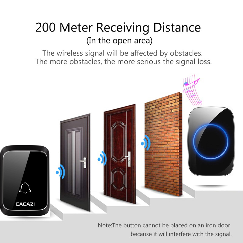 A06 DC デジタル音楽ドアベルホームワイヤレスドアベル防 - Smart Elderly Home のレビューと価格