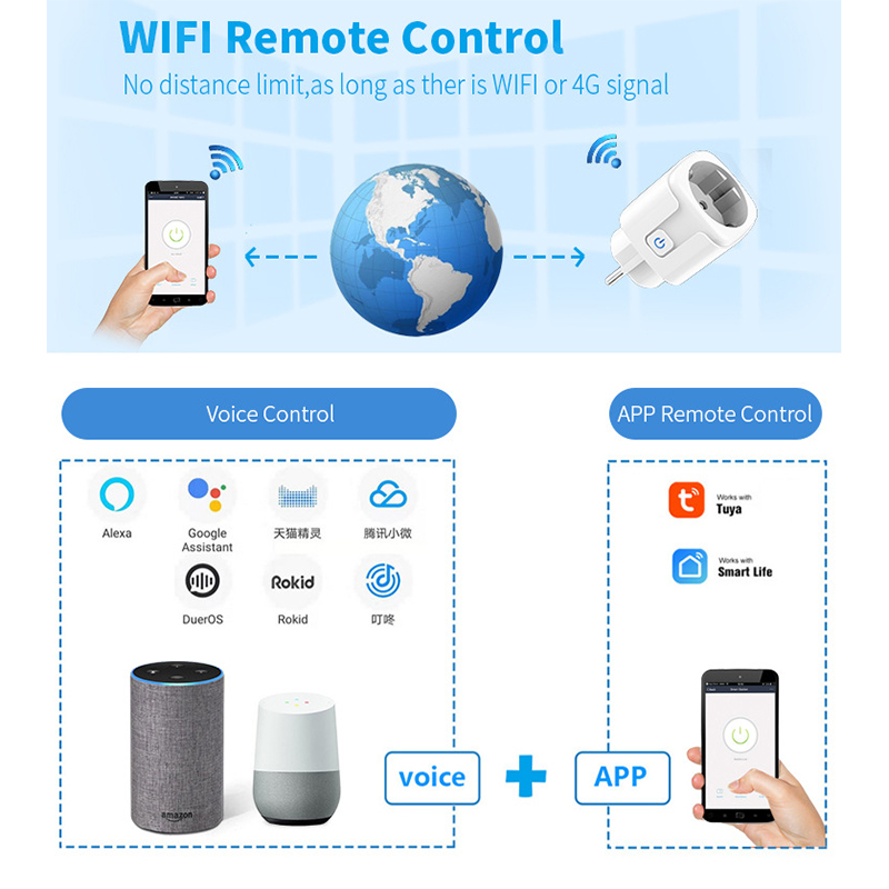 WiFi スマートプラグ 16A/20A EU スマートソケ - Smart Home Living Room のレビューと価格