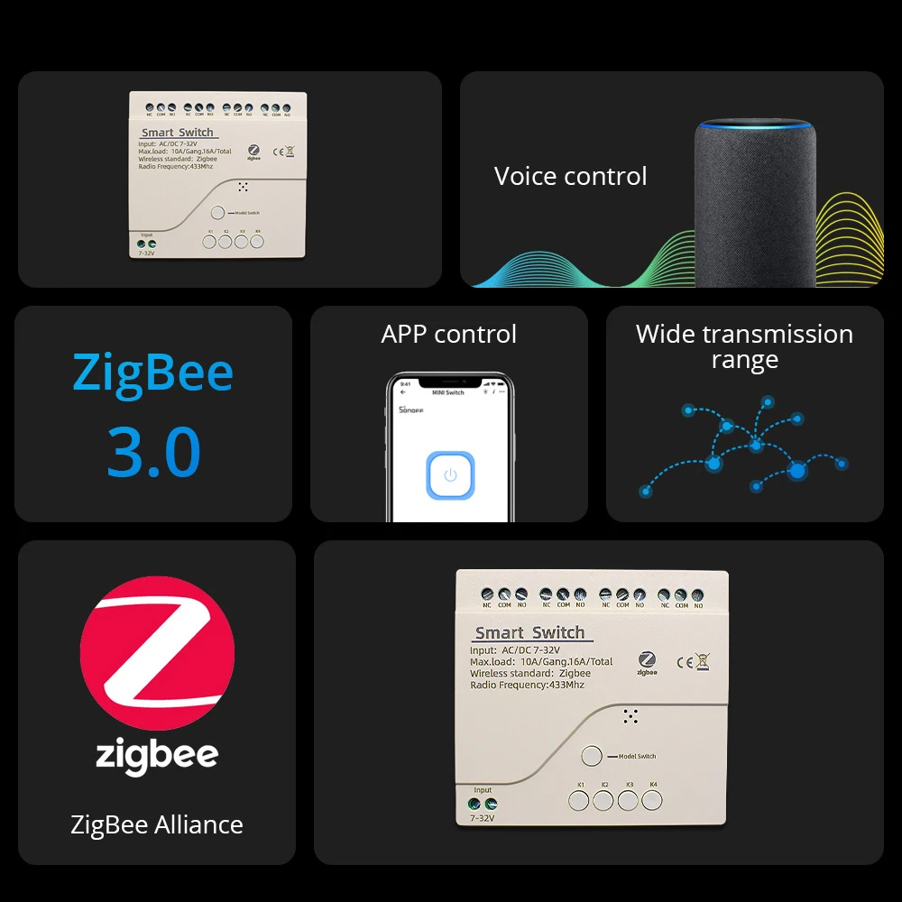 ZigbeeスマートスイッチWifiリレーモジュールホームオ - Smart Home Villa のレビューと価格