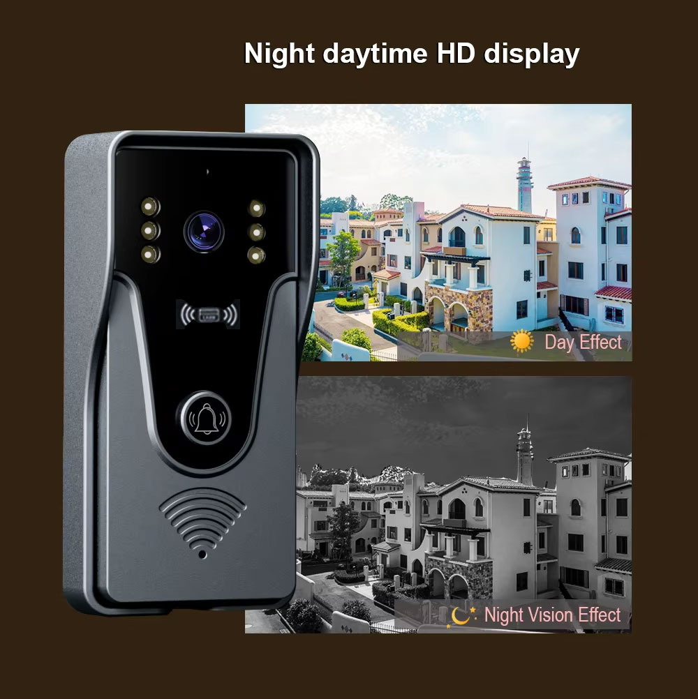 Tuya-アクセス制御システム用インターホンキット,1080 - Smart Home Video Doorphone Ezviz のレビューと価格