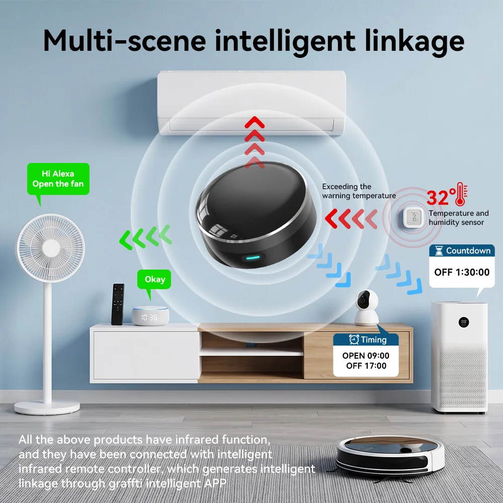 YFK WiFi スマート IR ブラスター ユニバーサル  - Smart Home Vimar のレビューと価格