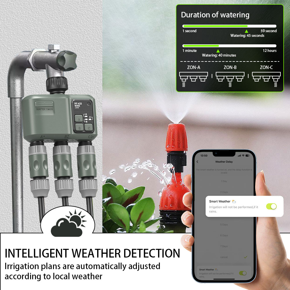 Tuya Wifi+RF433 3口給水タイマー ガーデン用 - Wifi Smart Plug のレビューと価格
