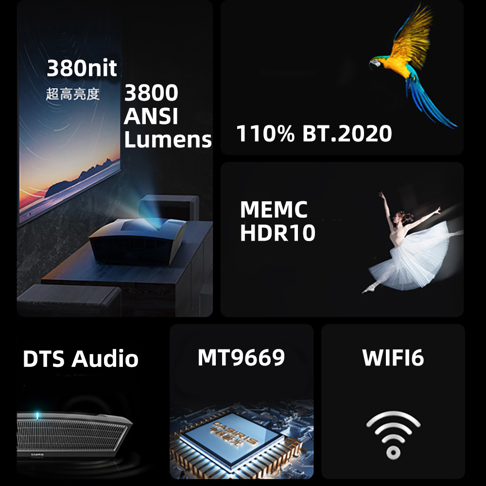 CASIRIS X1A 4K DLPトリプルレーザープロジェ - Smart Home Theater のレビューと価格